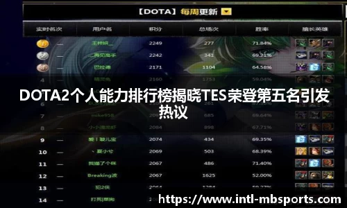 关键词1
