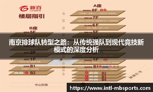 关键词2